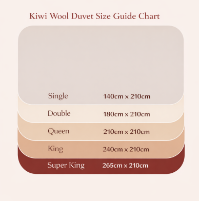 100% Premium Wool Duvet Single
